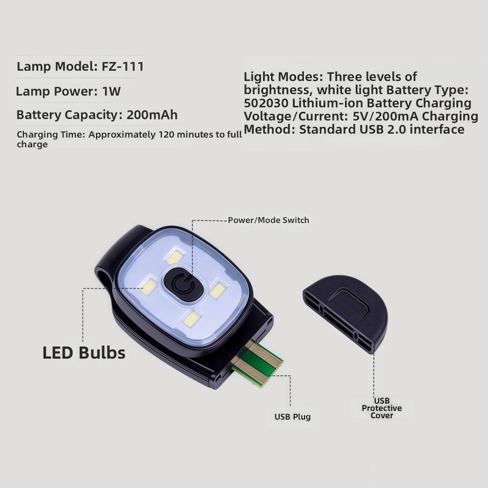 Luci da Corsa Notturna Ricaric - Running Gear Lights recensione e prezzo